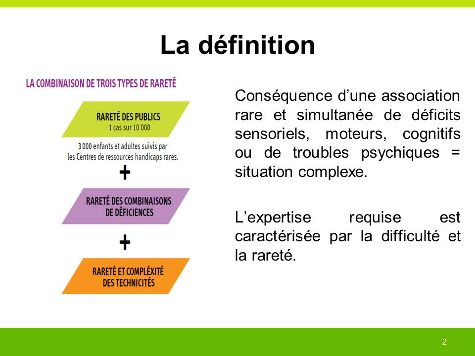 Handicap Definition Handicap Definition